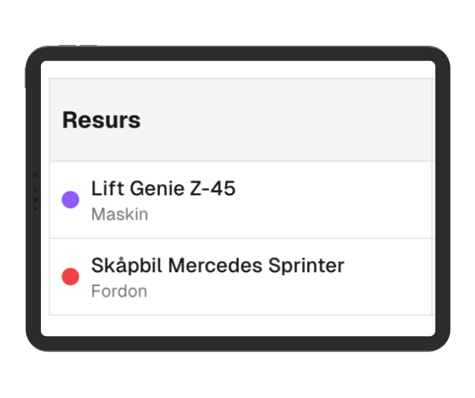 Resurs- och verktygshantering